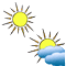 sun_full_part